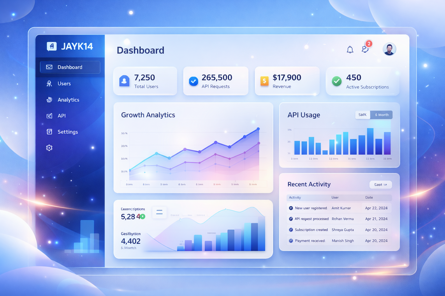 Admin Dashboard